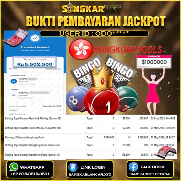 SANGKARBET