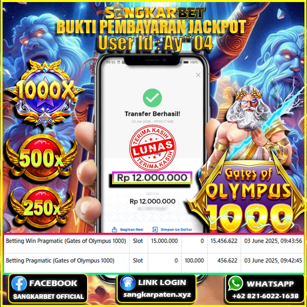 SANGKARBET
