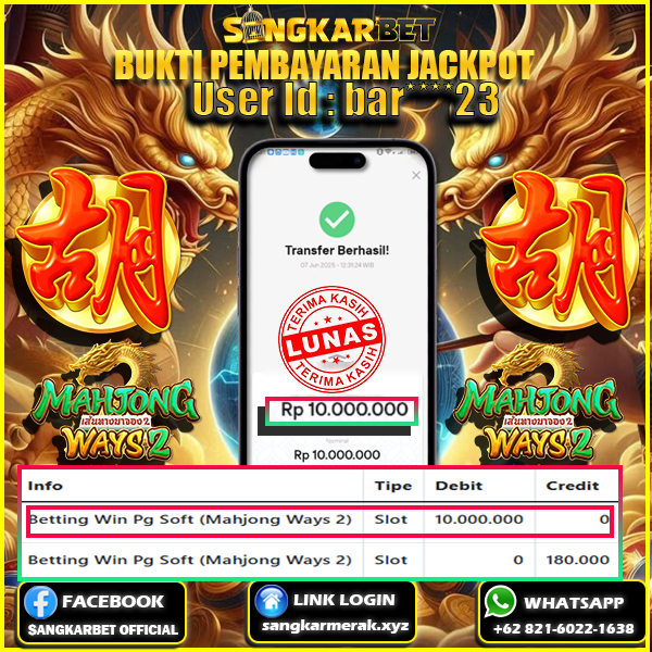 SANGKARBET