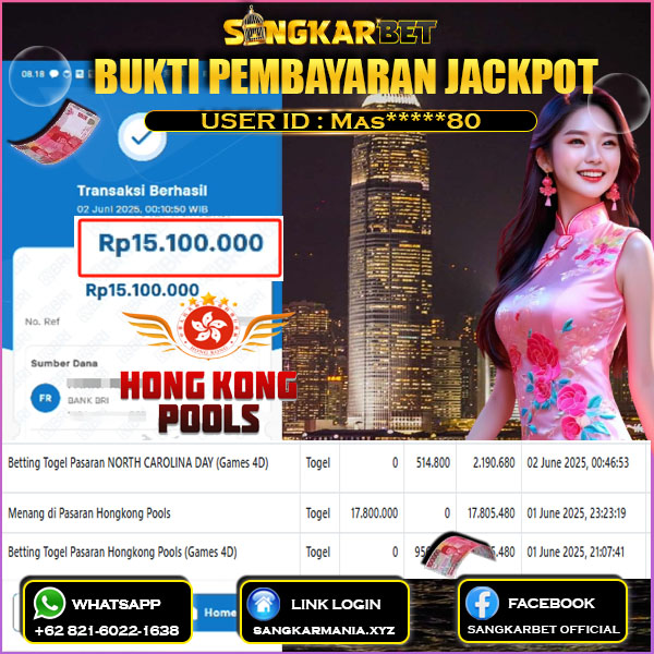 SANGKARBET