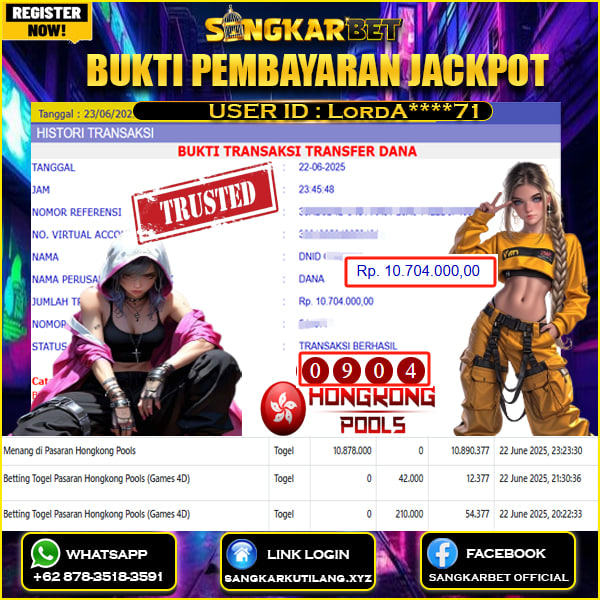 SANGKARBET