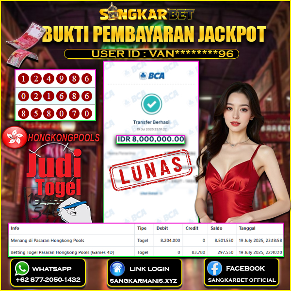 SANGKARBET