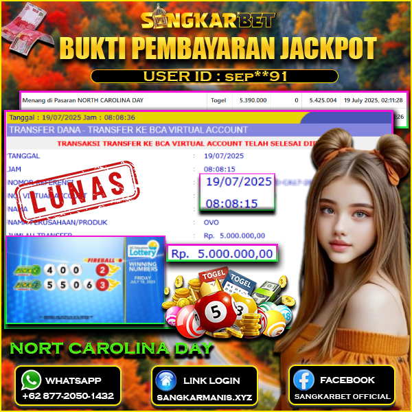 SANGKARBET