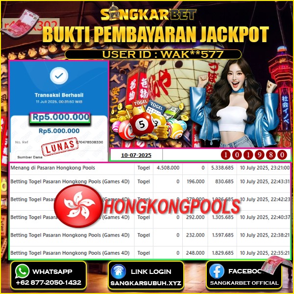 SANGKARBET