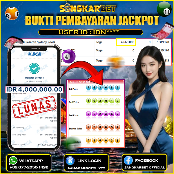 SANGKARBET