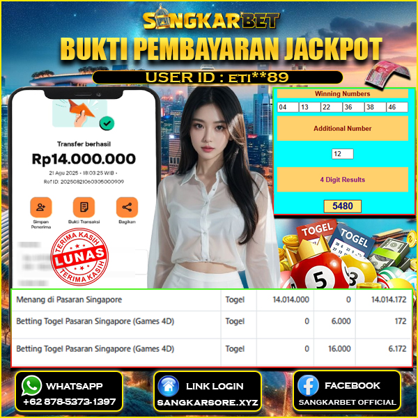 SANGKARBET
