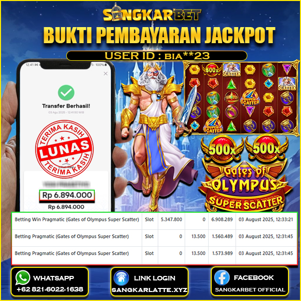 SANGKARBET
