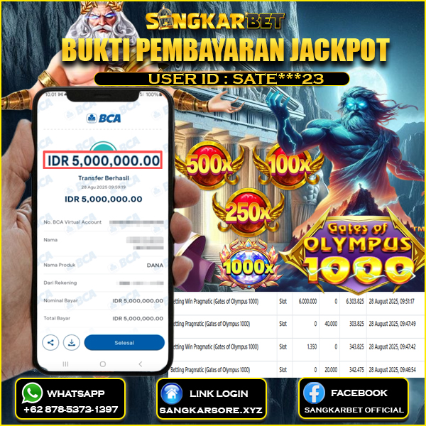 SANGKARBET