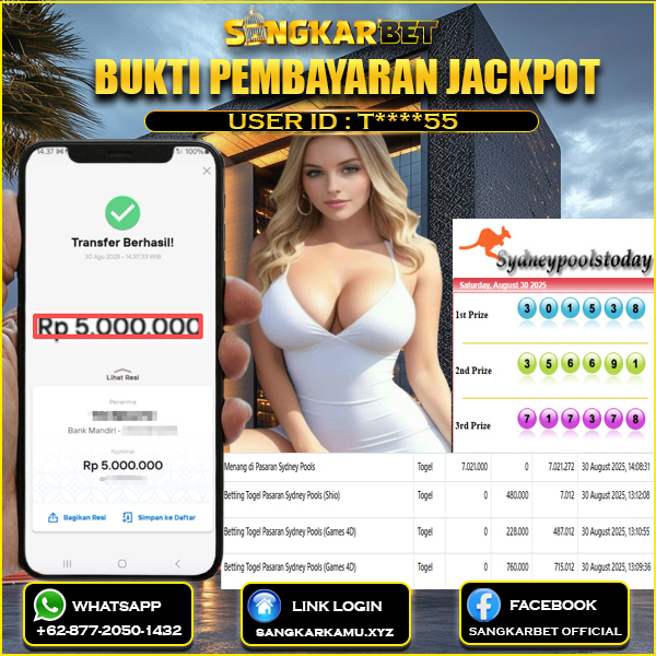 SANGKARBET