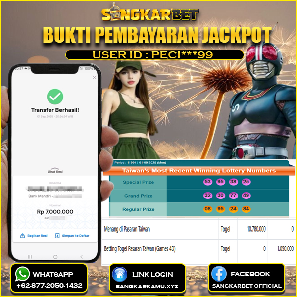 SANGKARBET