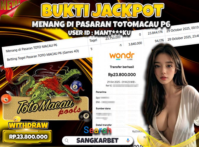 SANGKARBET