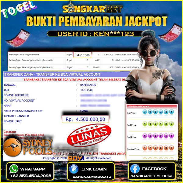 SANGKARBET