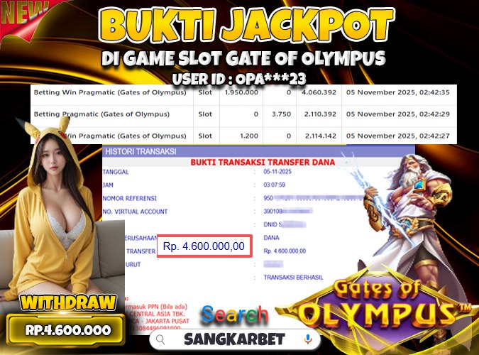 SANGKARBET