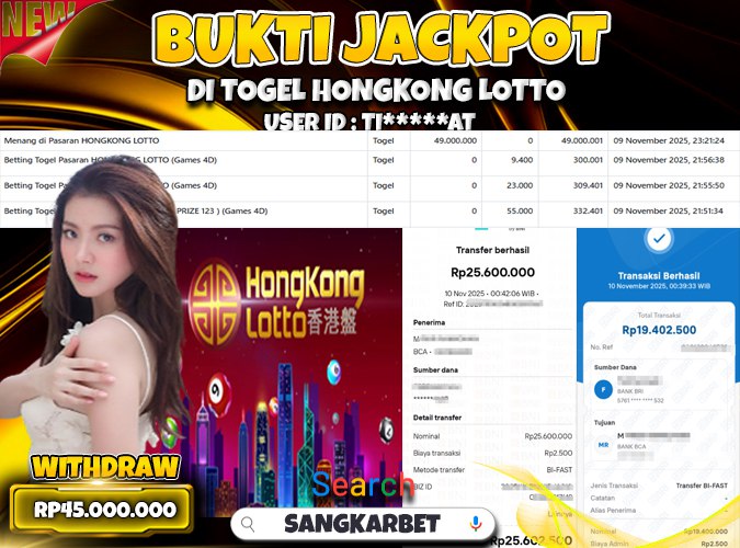 SANGKARBET
