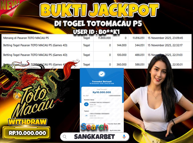 SANGKARBET