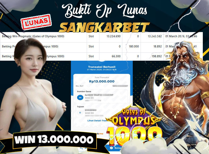 SANGKARBET