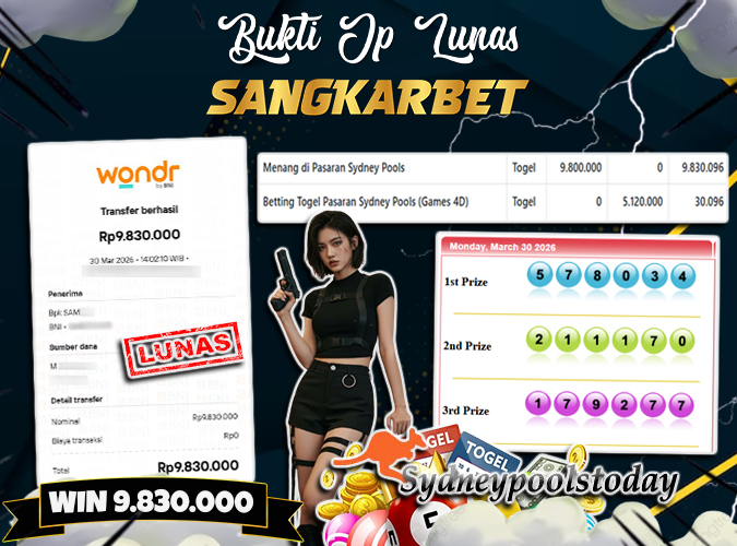 SANGKARBET