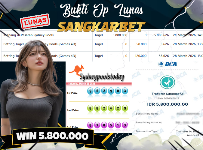 SANGKARBET